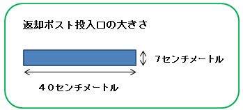 返却ポスト投入口の大きさ　縦7cm 横40cm　の説明画像