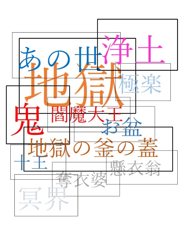 春野図書館　2024年7月　一般展示ポスター　地獄