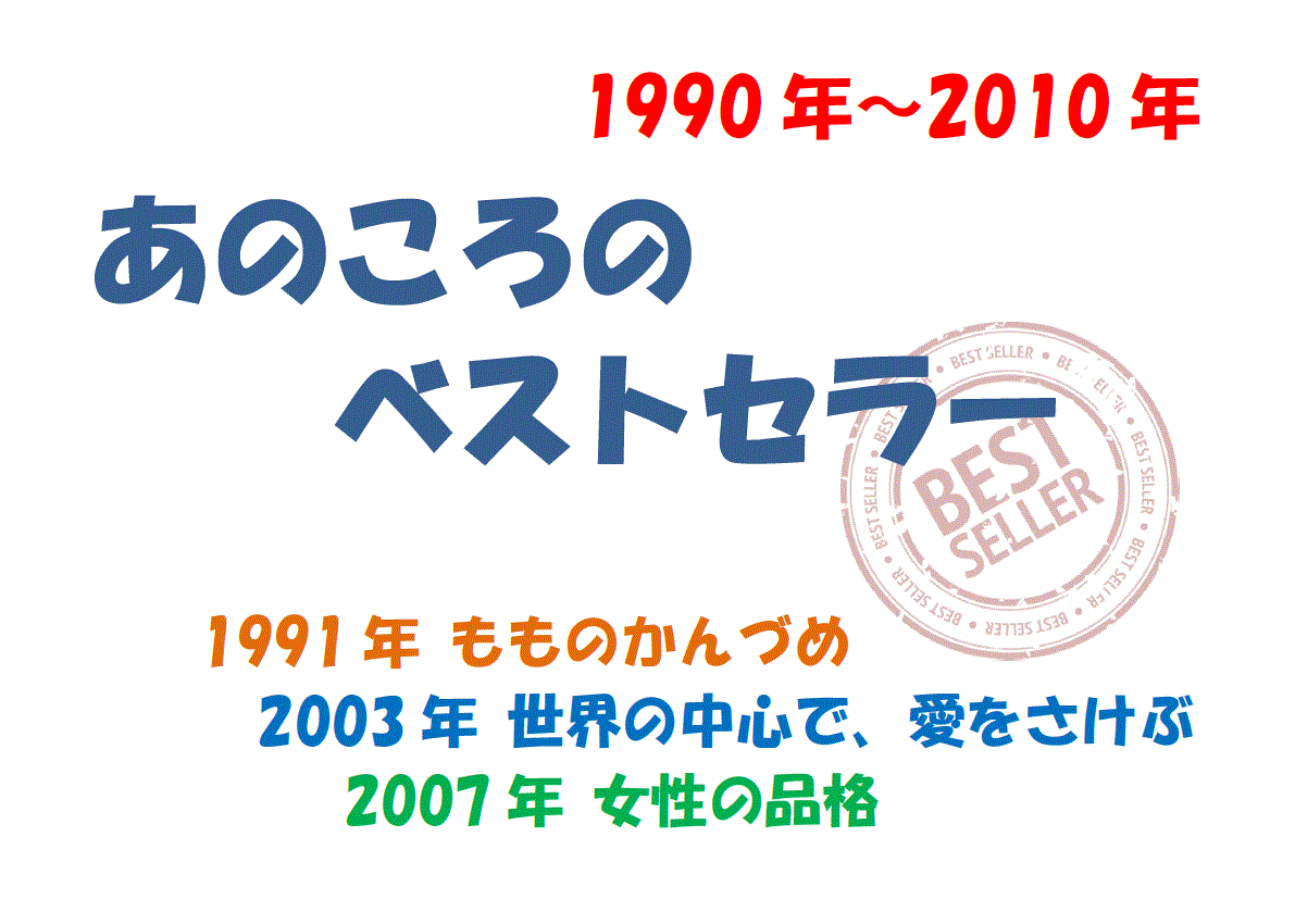 あのころのベストセラー案内ポスター