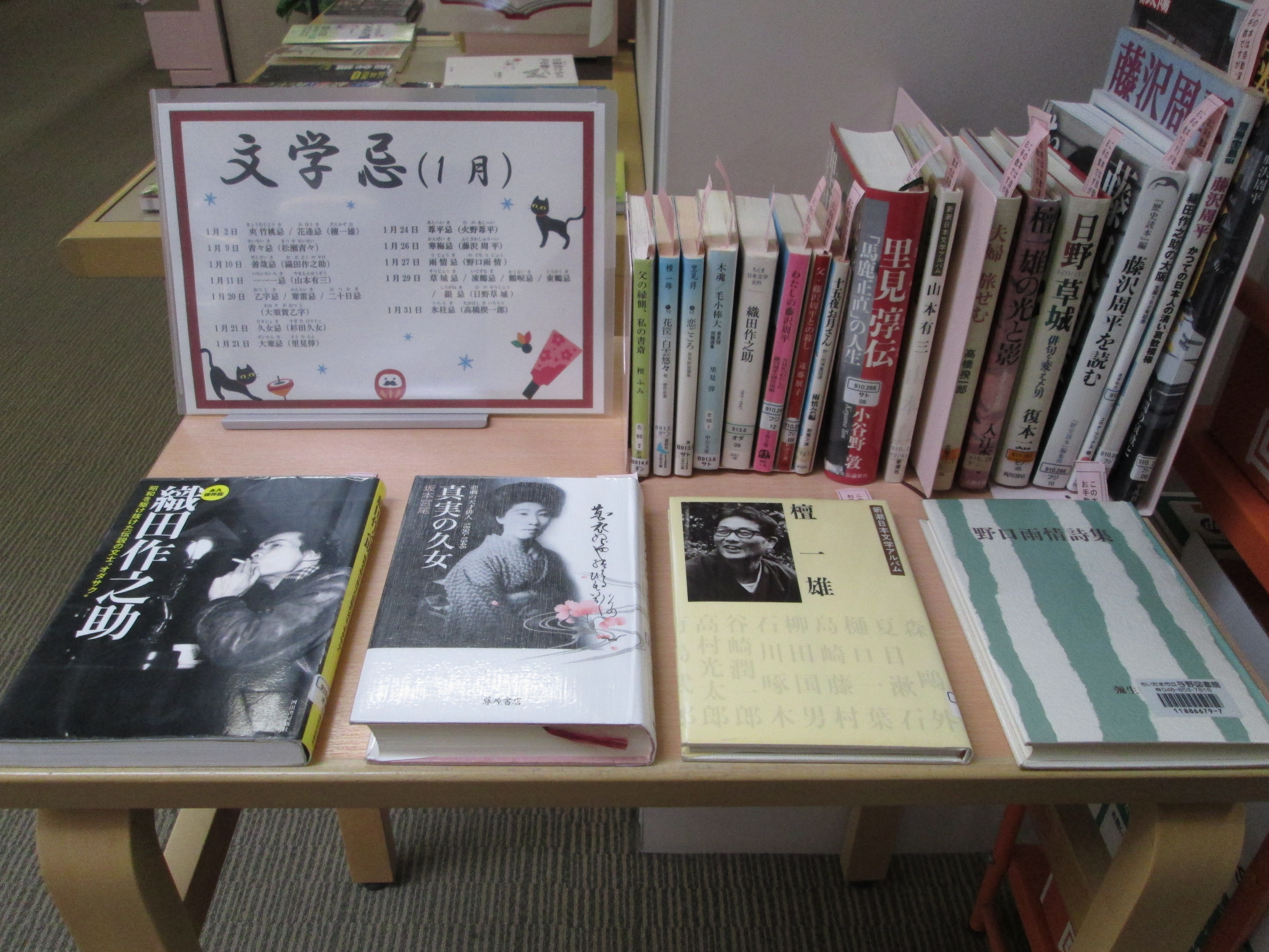 文学忌（1月）