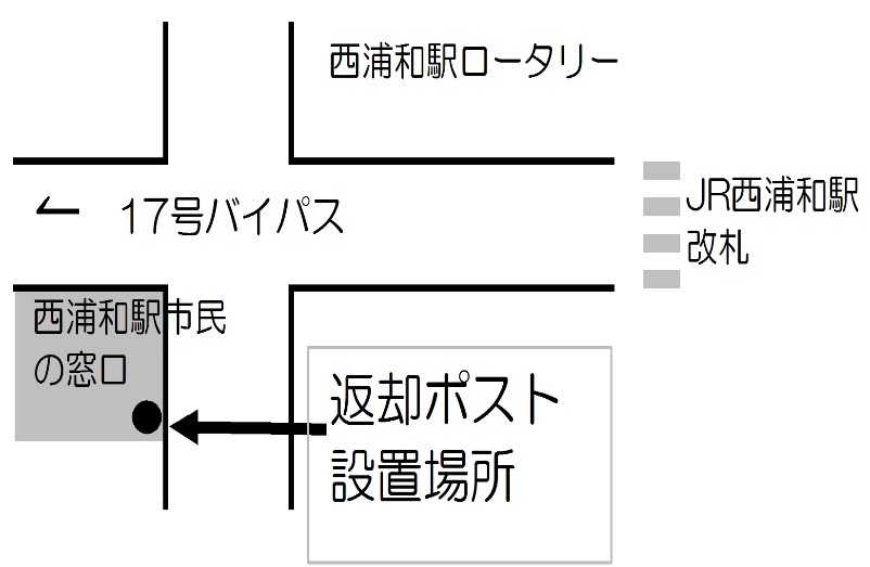 西浦和駅前ポスト案内図