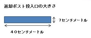 西浦和駅前ポスト投入口